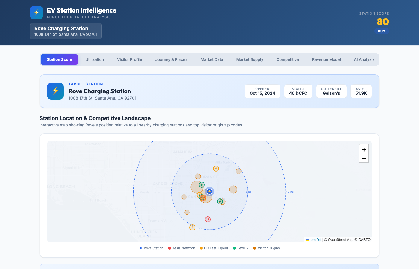 EV Station Intelligence screenshot