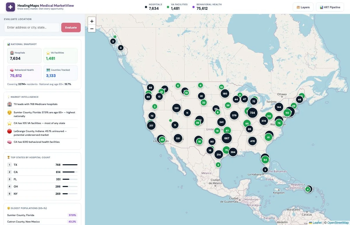 Medical MarketView screenshot