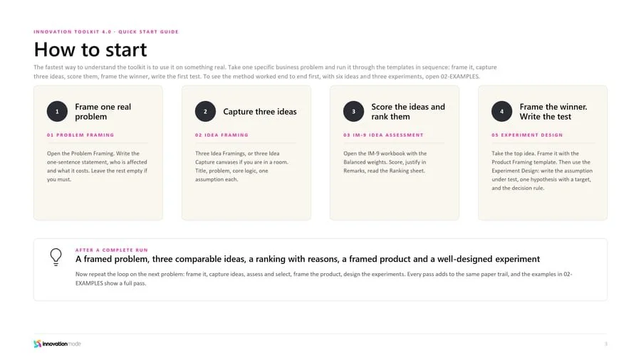 Guide slide: How to start, with three steps