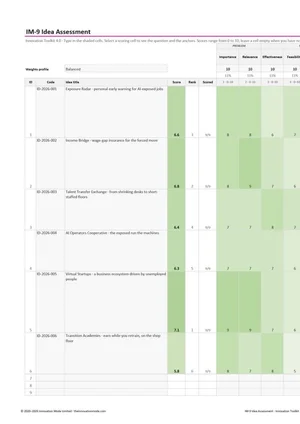 Sample IM-9 workbook, the Ideas sheet with six scored ideas