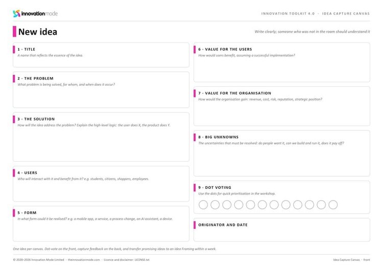 Idea Capture Canvas from the Innovation Toolkit 4.0, printable A4