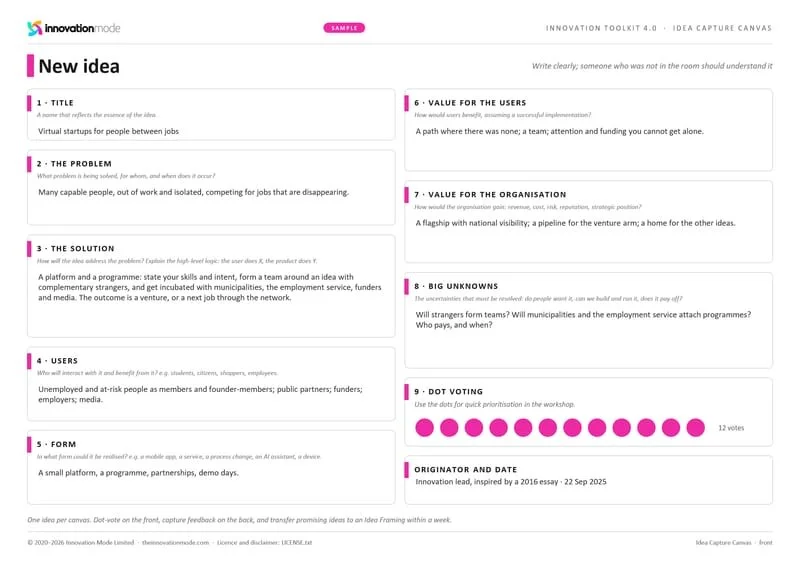 Sample Idea Capture Canvas, filled in, with dot votes