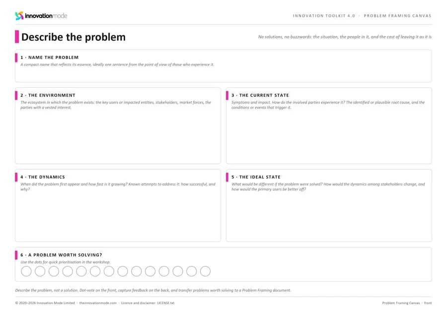 Problem Framing Canvas, printable A4