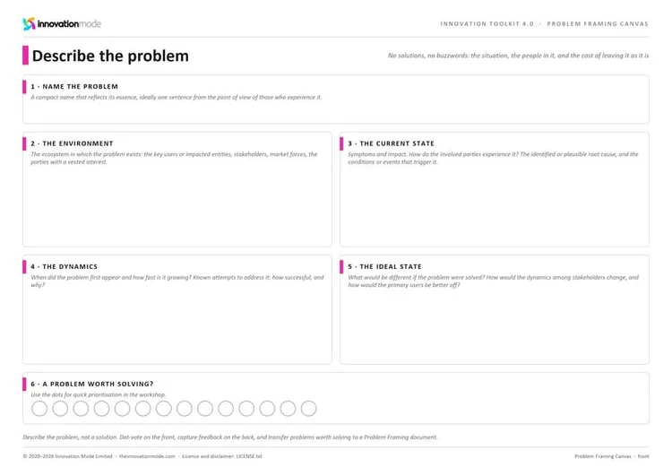 Problem Framing Canvas from the Innovation Toolkit 4.0, printable A4