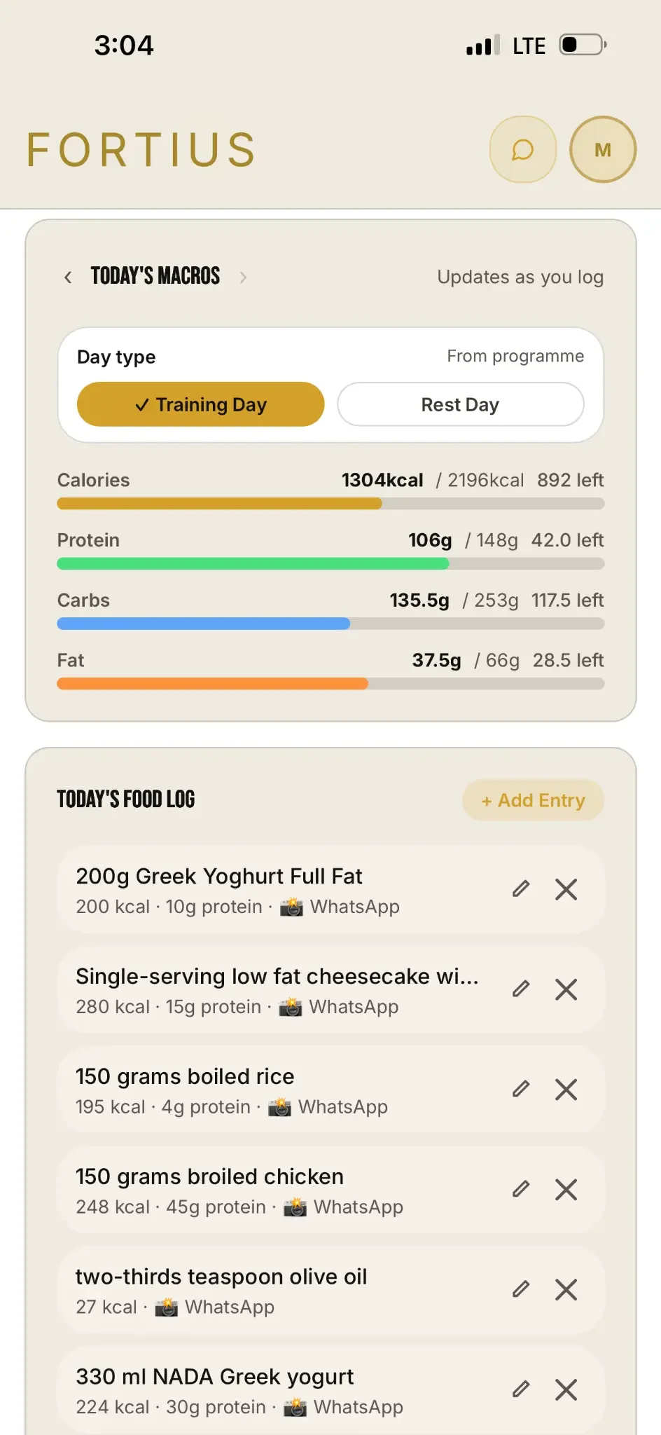 Fortius nutrition dashboard
