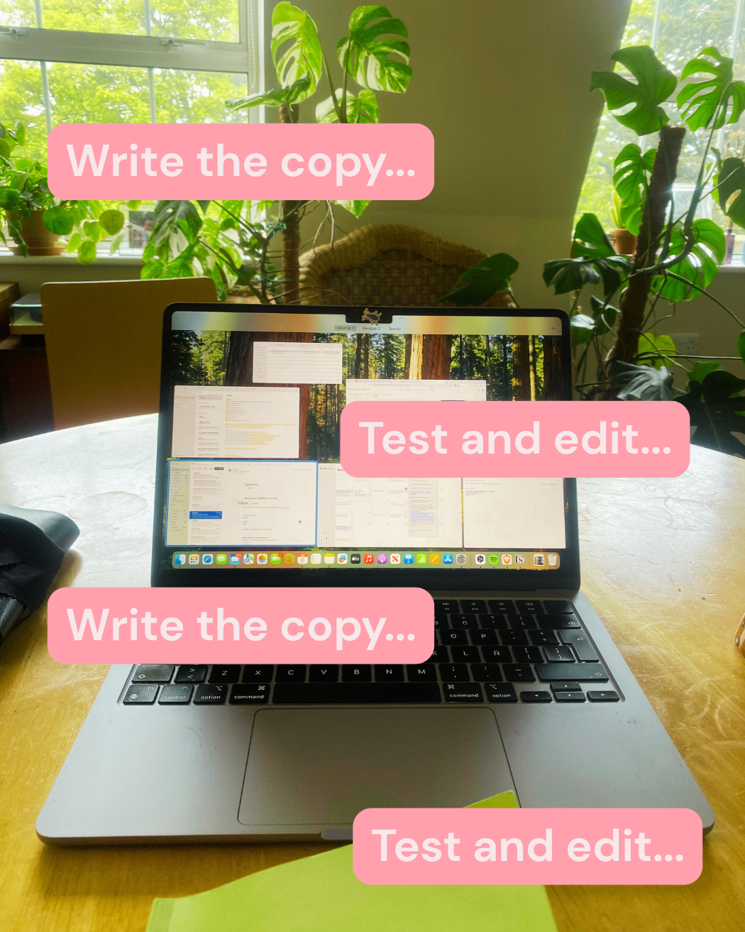 Write the copy, test and edit