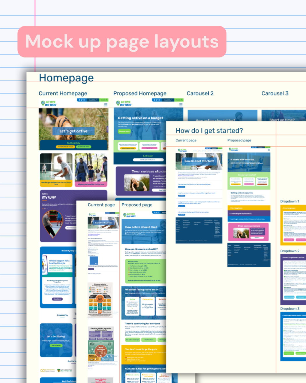 Mock up page layouts