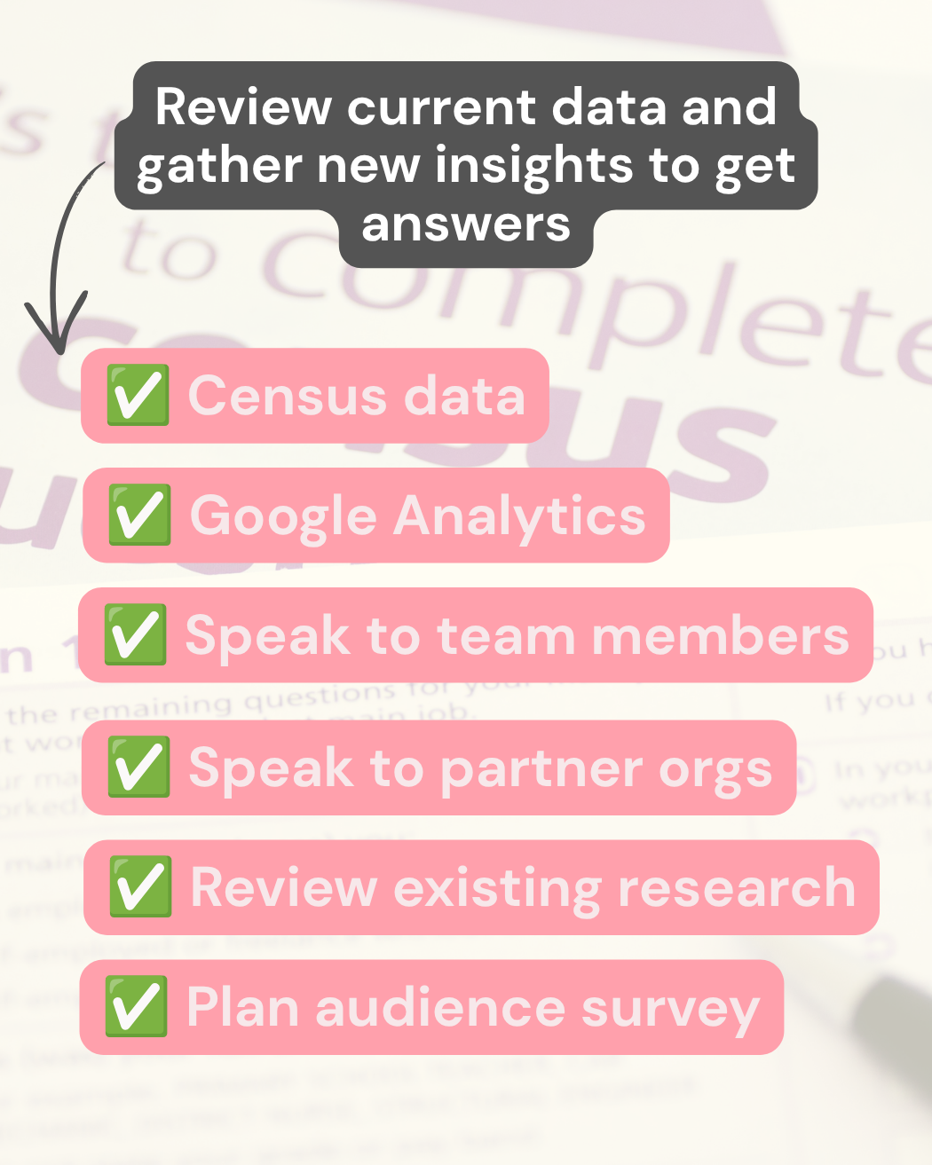 Review current data and gather new insights to get answers