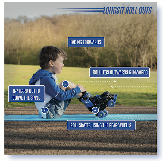 Long Sit Roll Outs exercise demonstration — toddler sitting in pike position rolling skates in and out