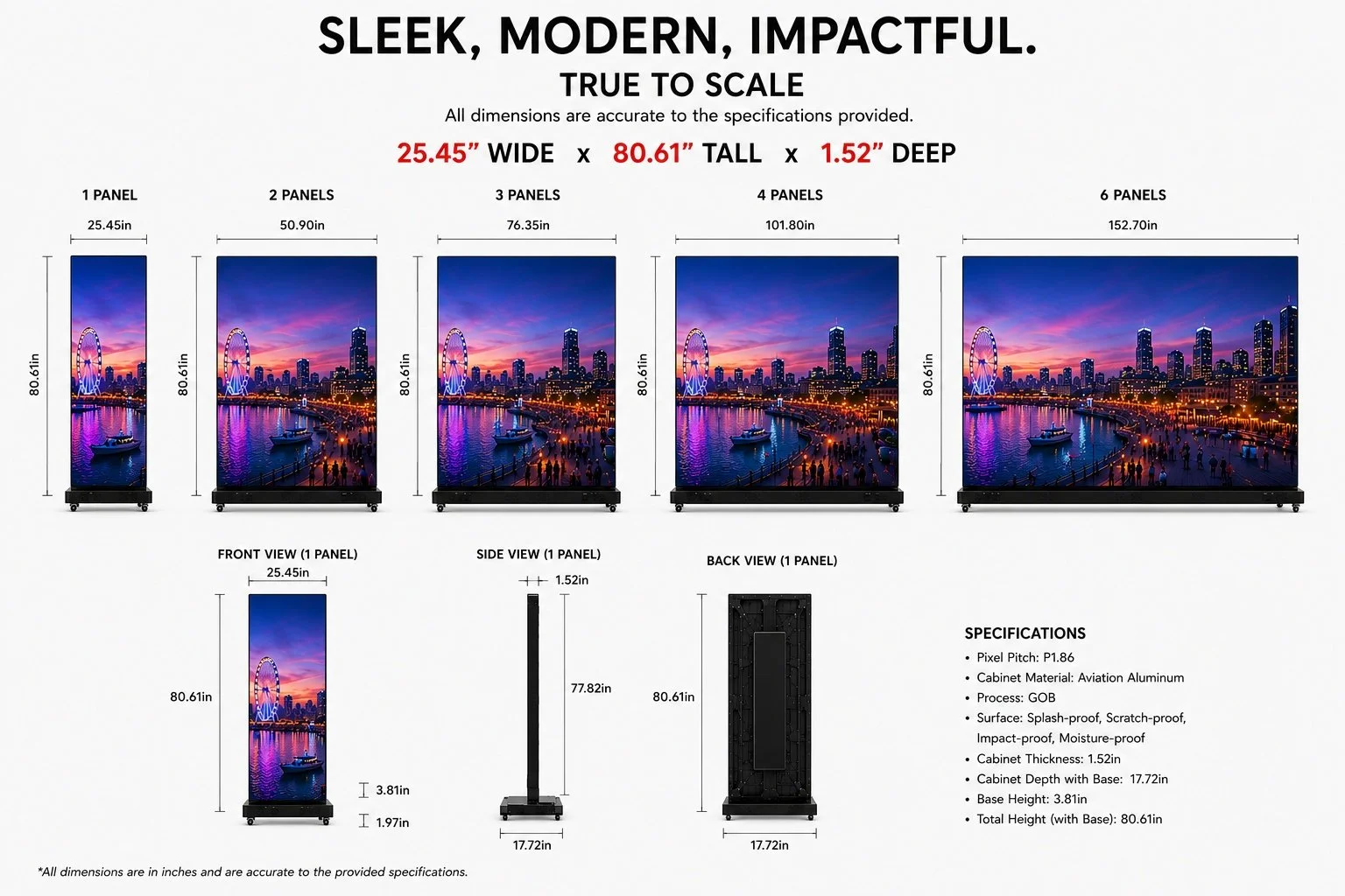 LED video wall rental — true-to-scale display specifications, 1 to 6 panel configurations