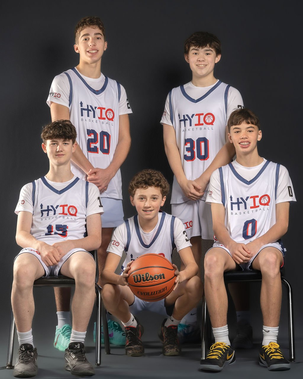 HYIQ team
