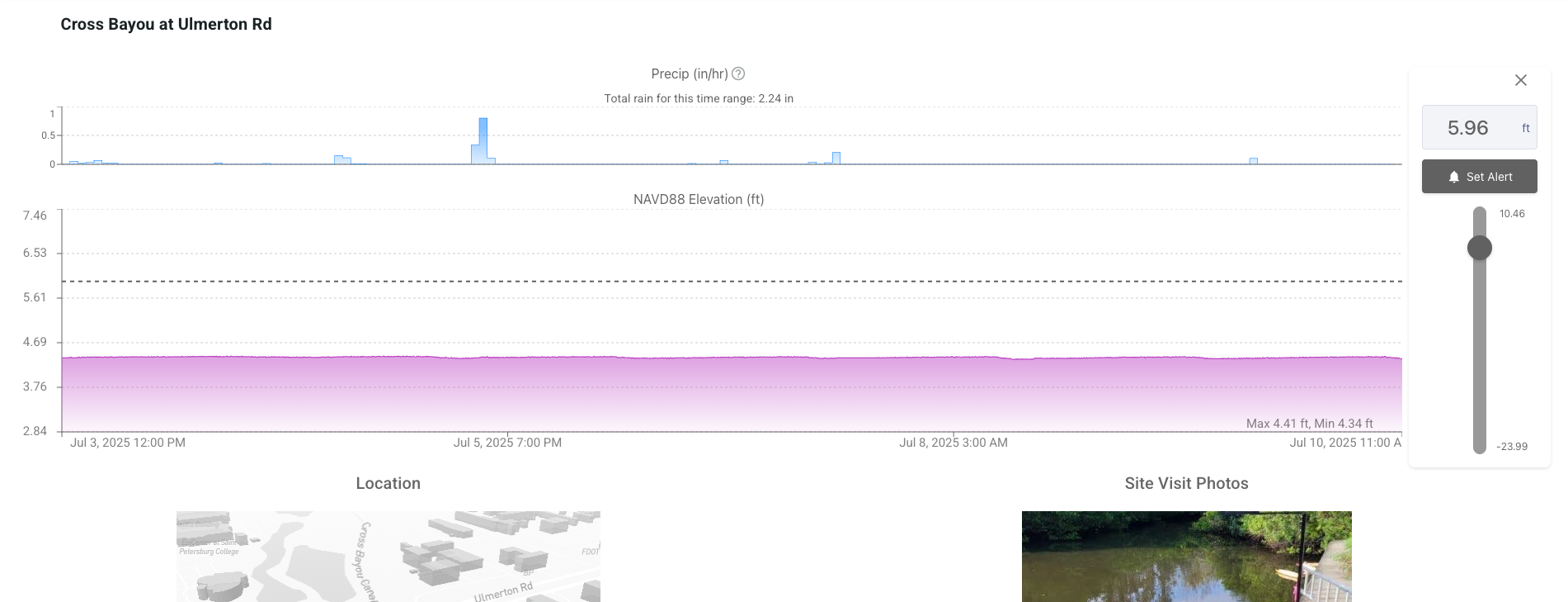 Threshold input screenshot