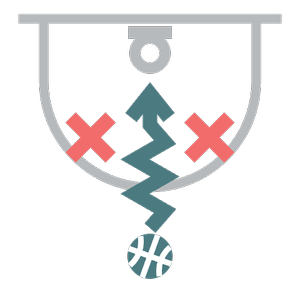 Dribble with a Purpose court diagram