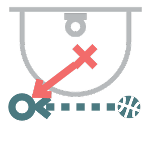Force Long Closeouts court diagram