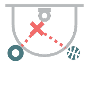 Gap Stance court diagram