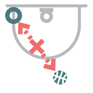 Gap: No In Betweens court diagram