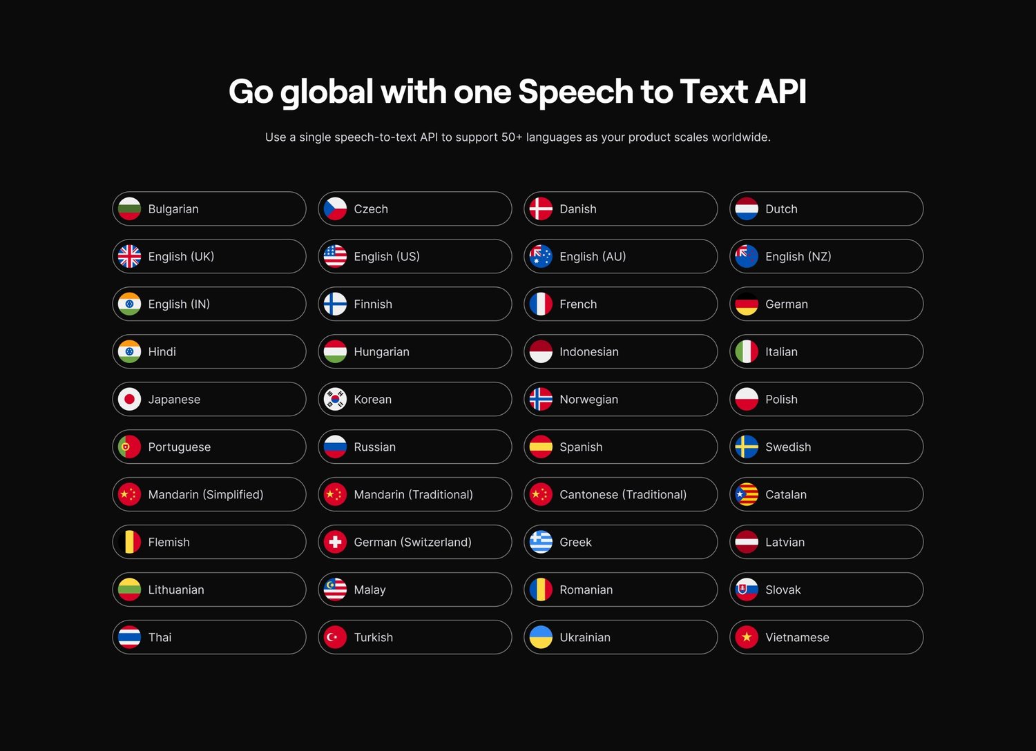 Go global with one Speech to Text API: language pills with flags