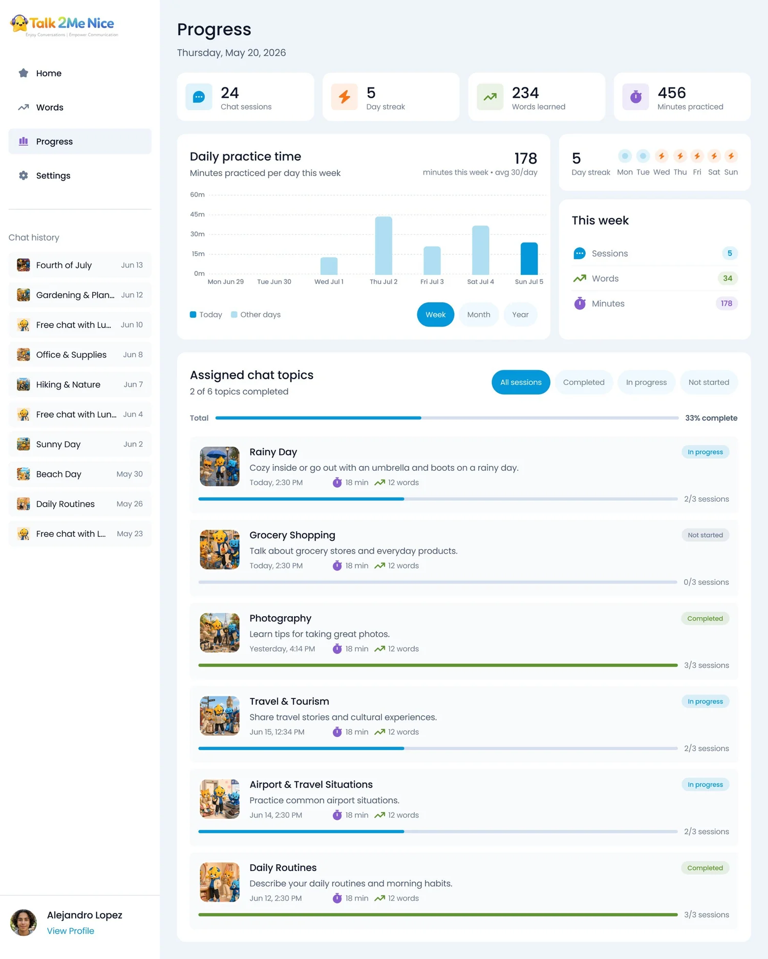 Progress: daily practice time, streak and assigned topics