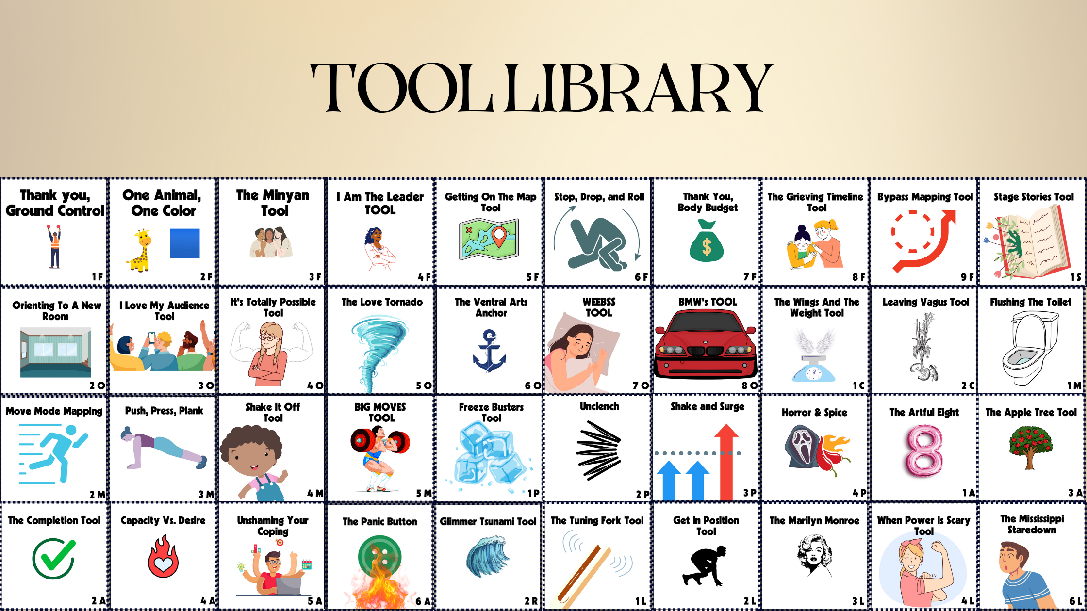 Tool Library graphic