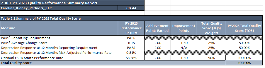 Excel Table