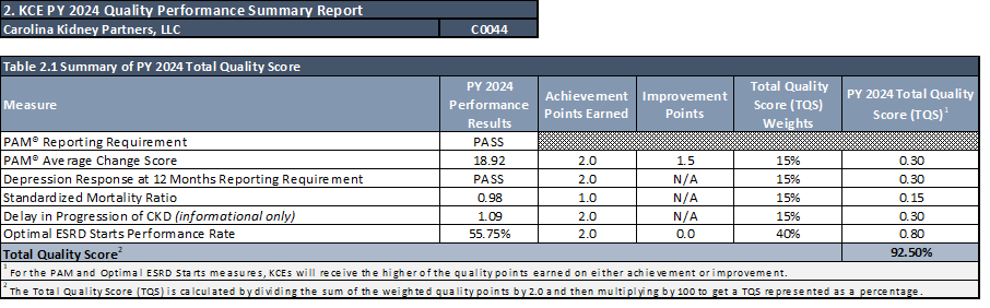 Excel Table