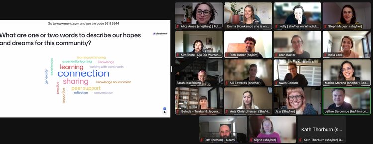 Screenshot from CoDesignCo Welcome Event. On the left, a word cloud shows hopes and dreams for the community; “connection” stands out. On the right, smiling faces beam out from 19 frames.