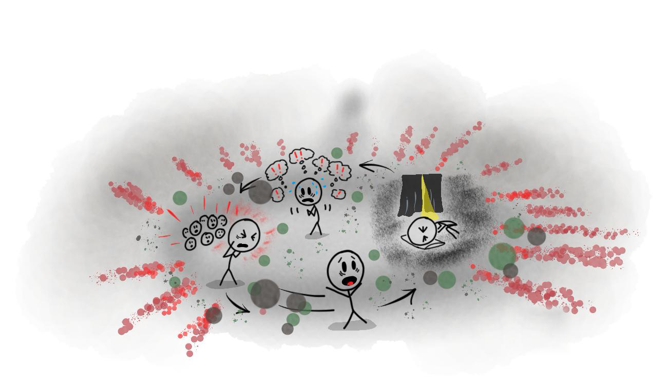Dr. Chris's drawing: four figures caught in a loop of arrows inside a grey cloud