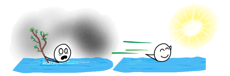 Dr. Chris's drawing: a figure clings to a branch in a storm on the left, and floats downstream under the sun on the right