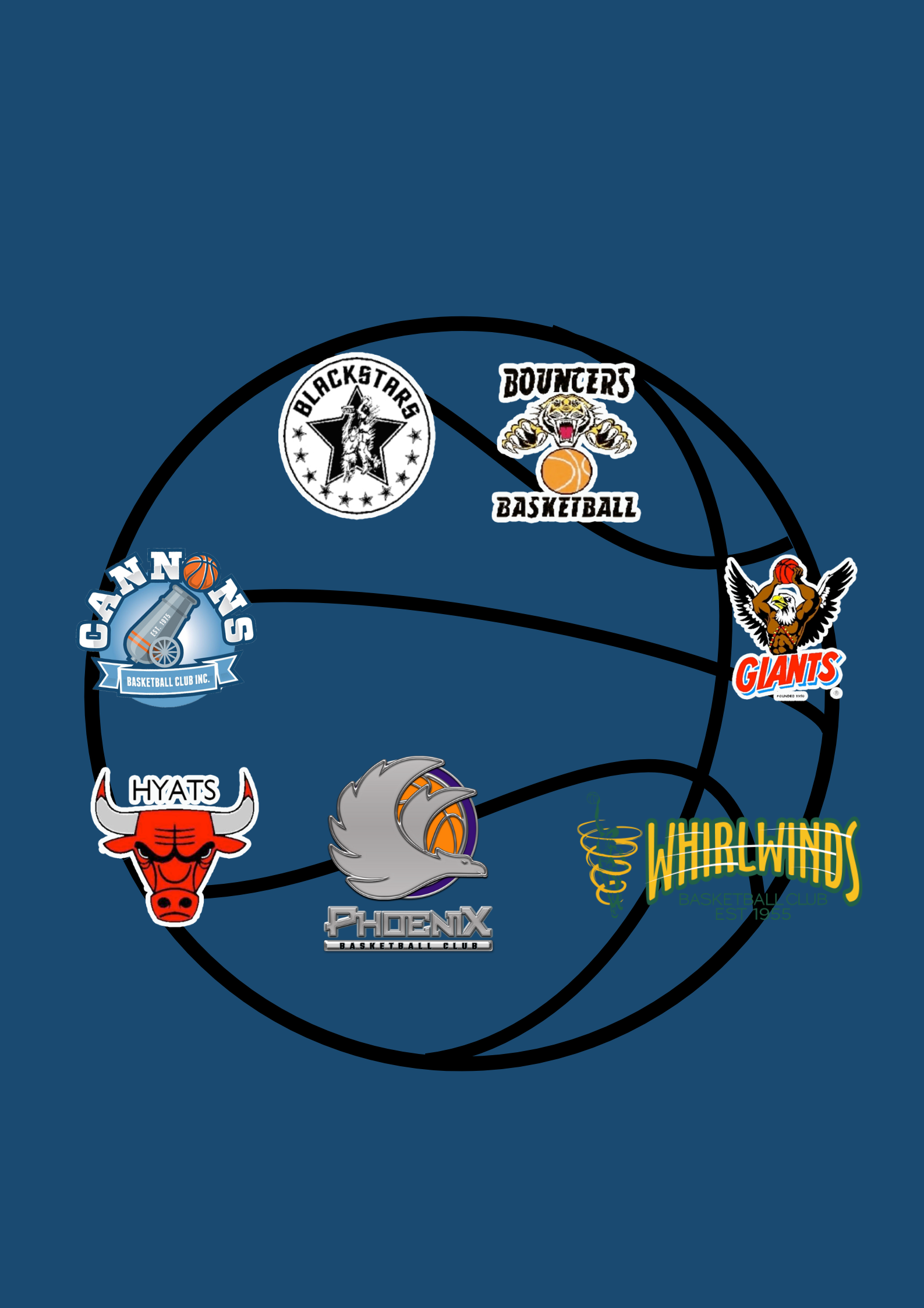 Basketball clubs