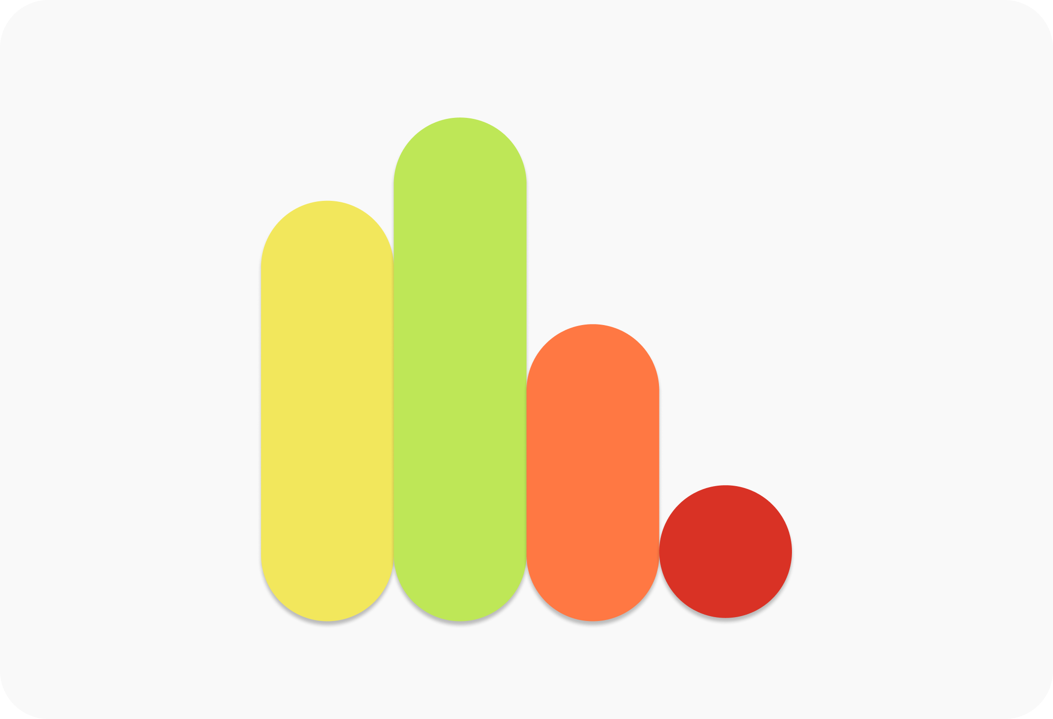 UX Scoring Thumbnail