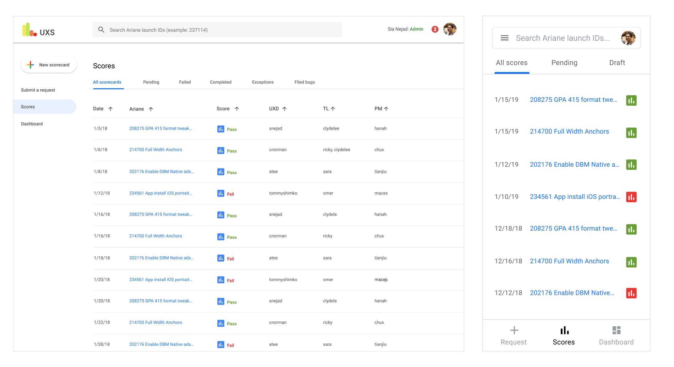 Repository of UX scores