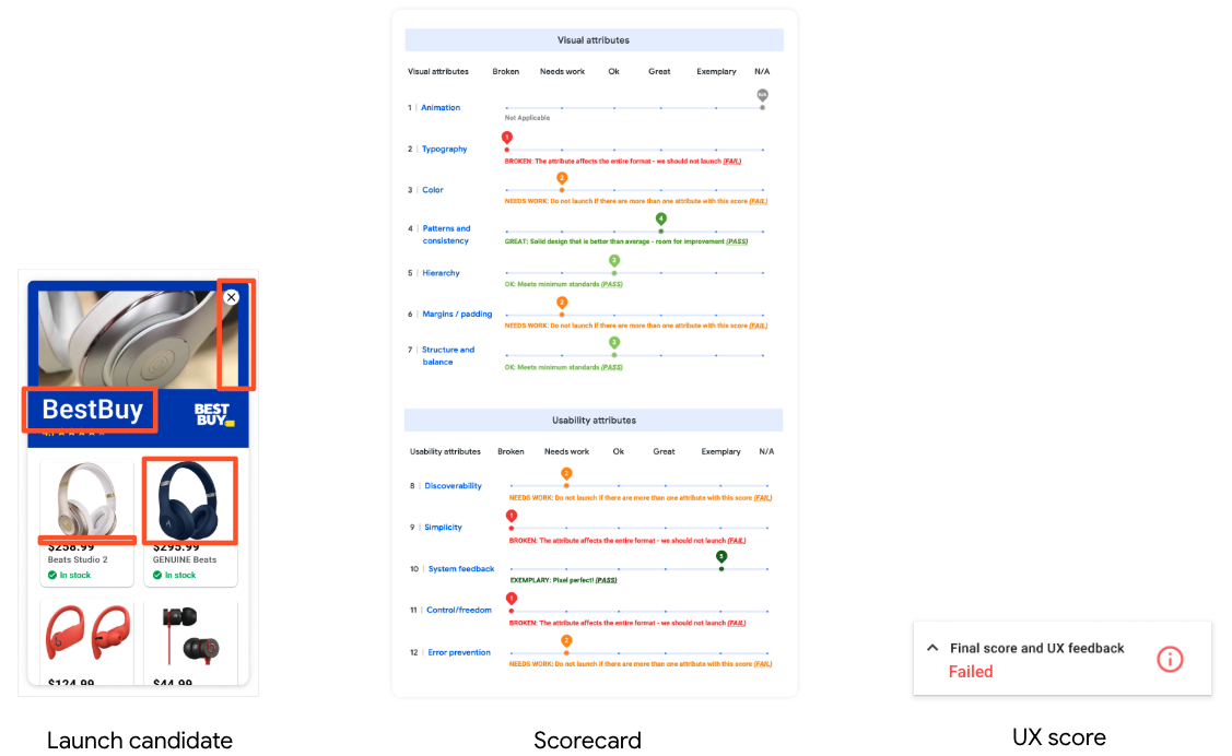 High-level overview of the UX Scoring product