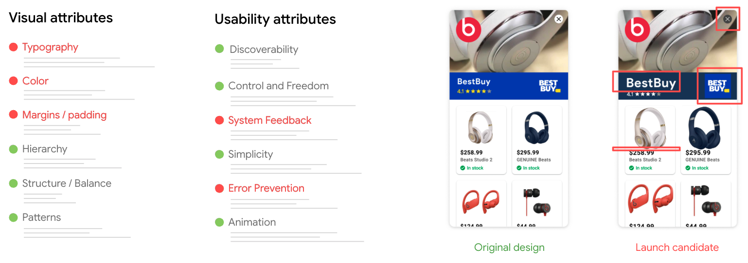 Visual and usability guidelines examples