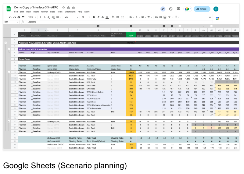 Spreadsheet limitations illustration