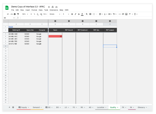 Dataset validation