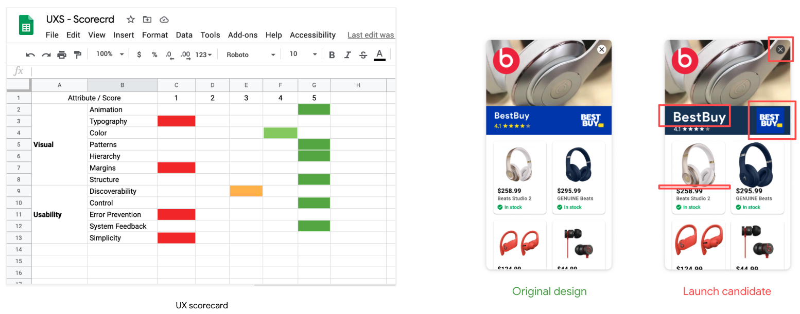UX Scorecard interface