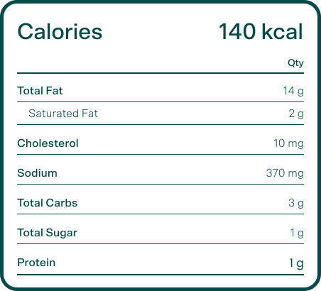 Nutrition Label