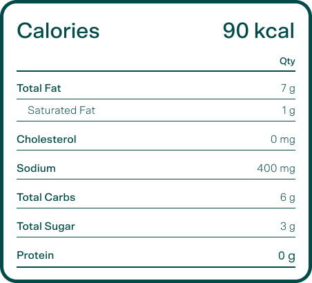 Nutrition Label