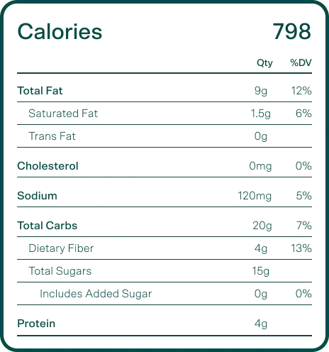 Chicken Mamacita Label
