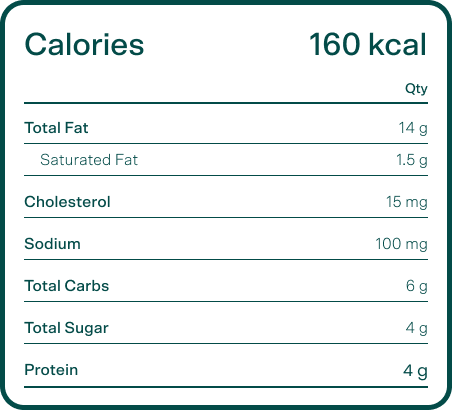 Nutrition Label