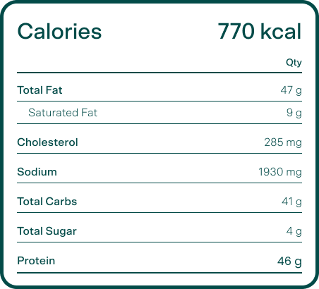 Bowl Nutrition Label