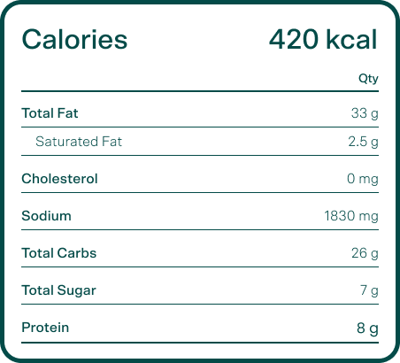 Salad Nutrition Label