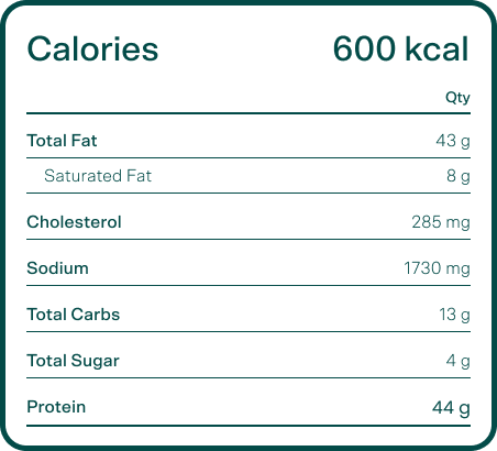 Salad Nutrition Label