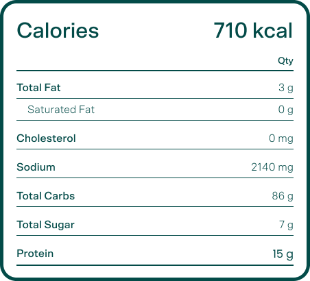 Bowl Nutrition Label