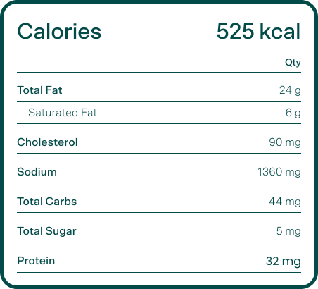 Bowl Nutrition Label