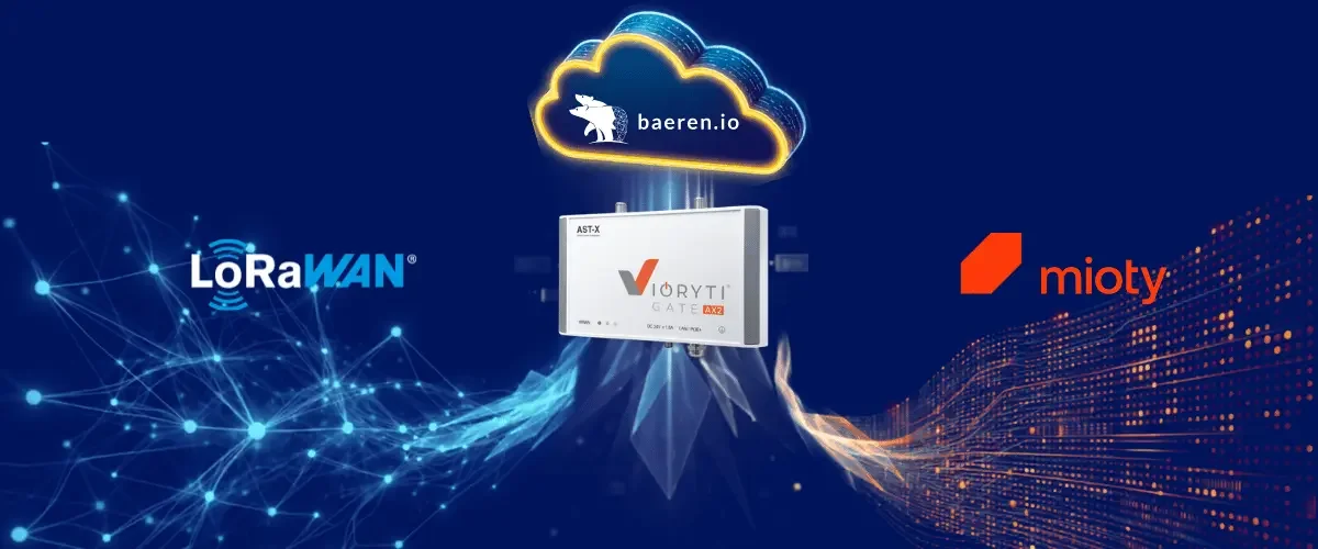 Visualisierung Konvergenz von LoRaWAN und mioty® Daten in baeren.io Cloud