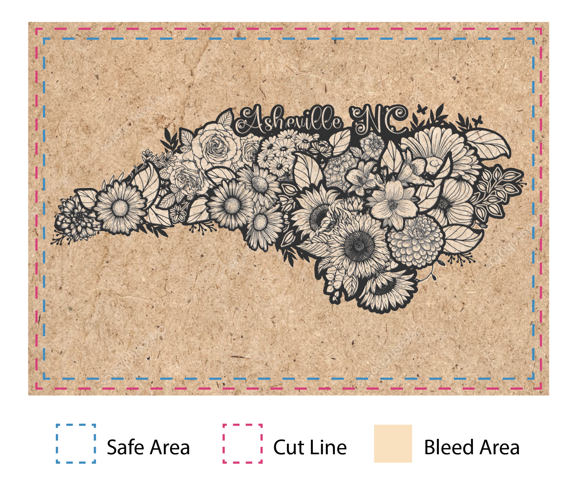 bleed, trim, and safe area diagram example