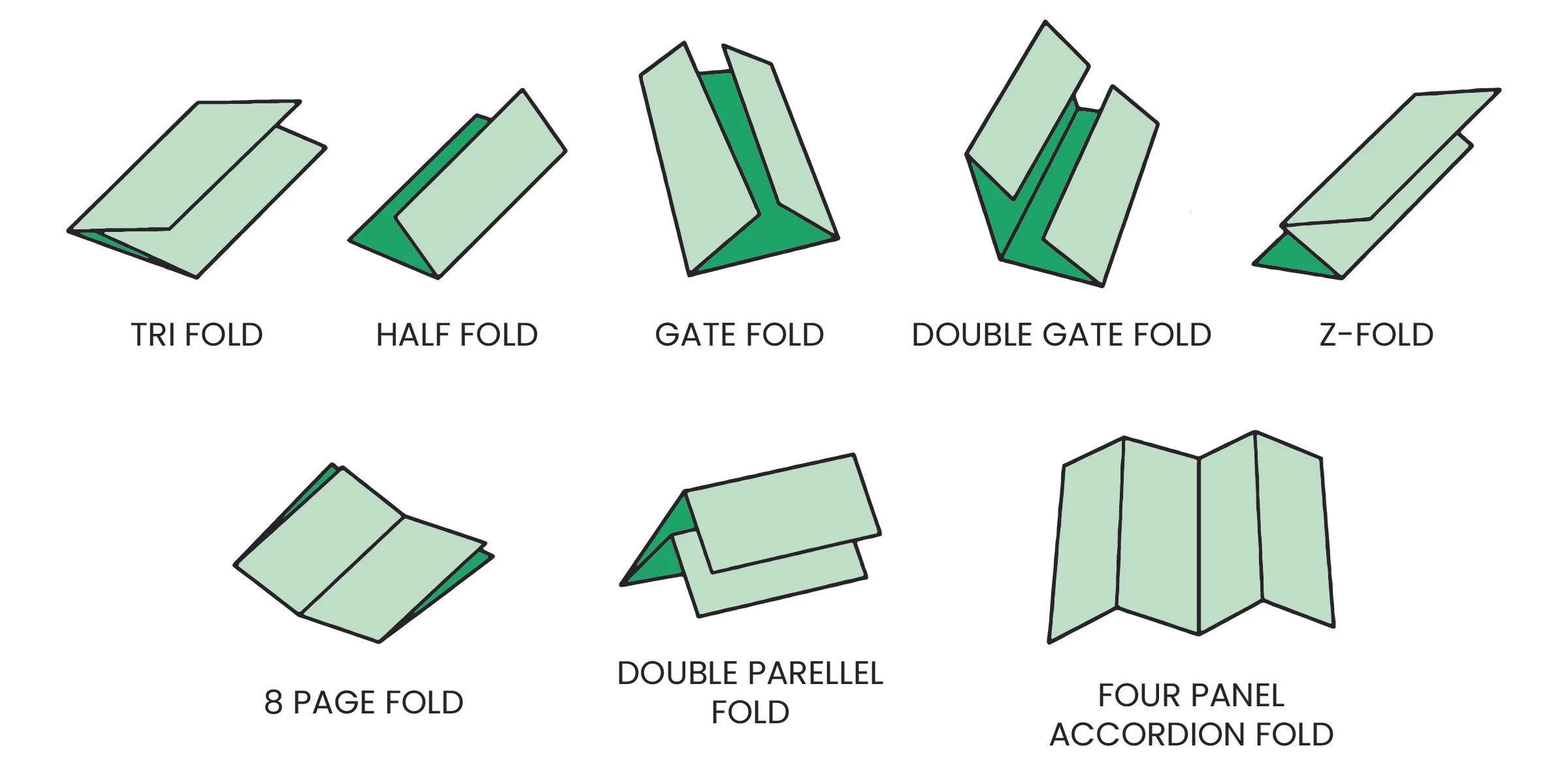 Brochure Folding Types