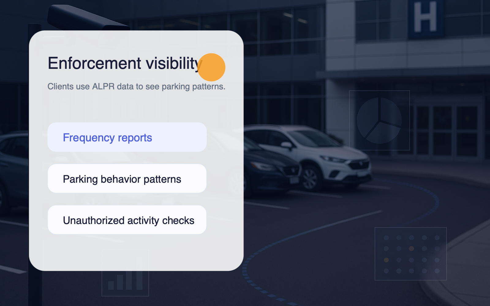 Enforcement visibility card listing frequency reports, parking behavior patterns, and unauthorized activity checks.