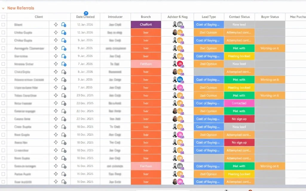 Greywood Introducer Tracker